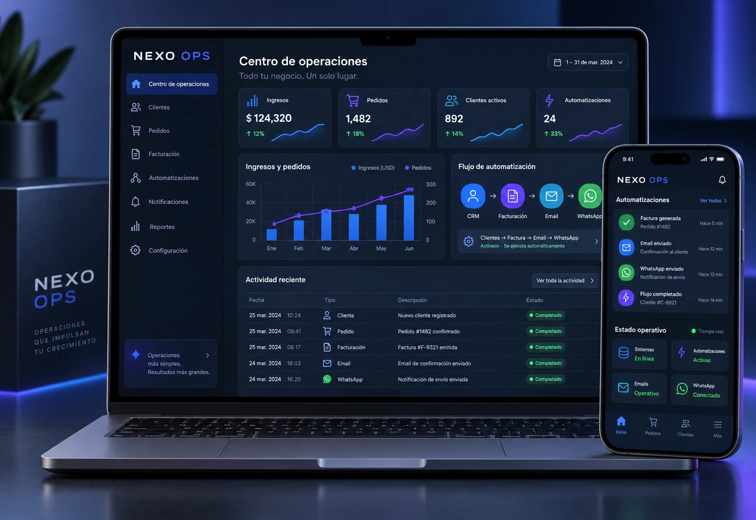 Concepto ficticio de un panel de operaciones y automatizaciones mostrado en un portátil y un móvil